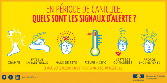 Tout Savoir Sur La Canicule D Finition Niveaux D Alerte Et Risques