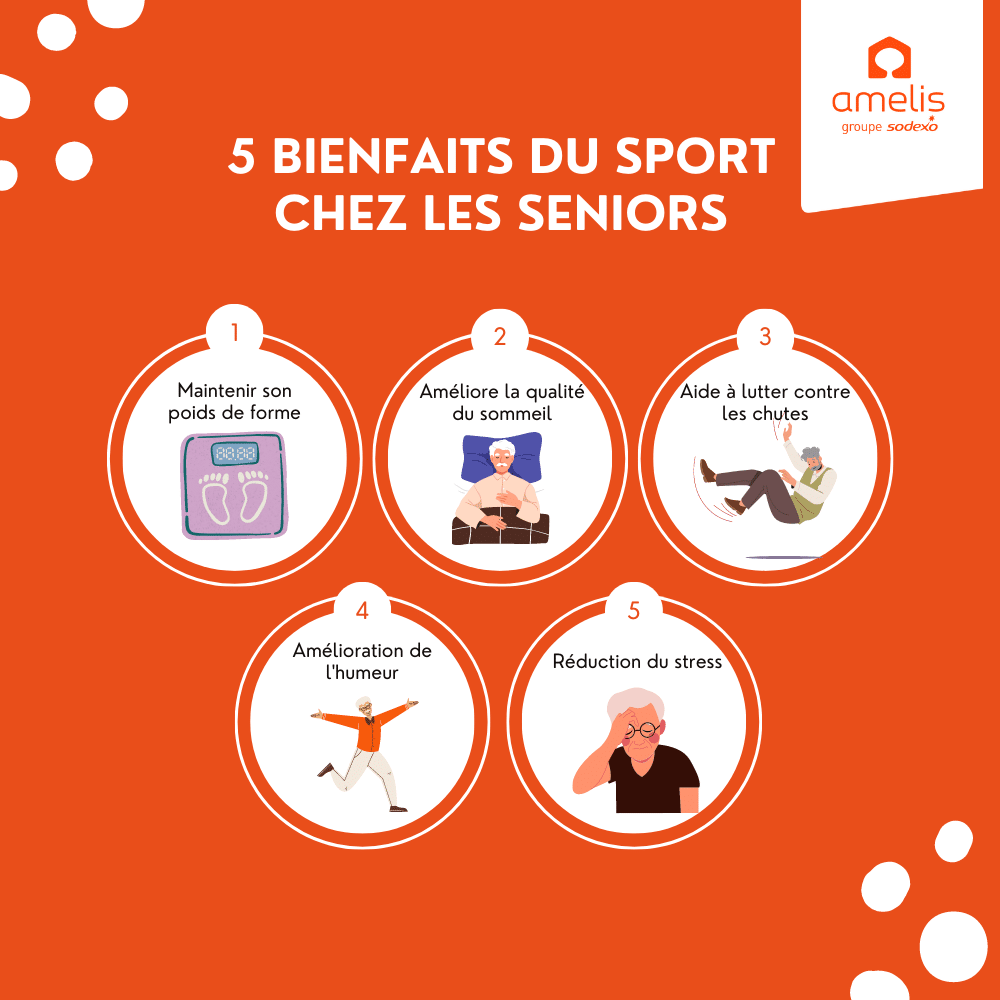 Infographie présentant les bienfaits du sport chez les seniors