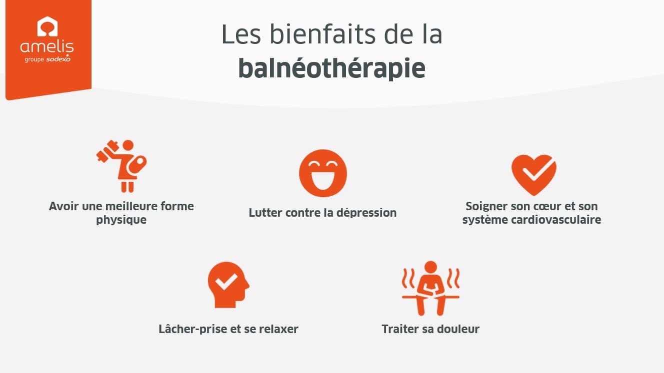 Infographie amelis présentant 5 bienfaits sur la santé de la balnéothérapie
