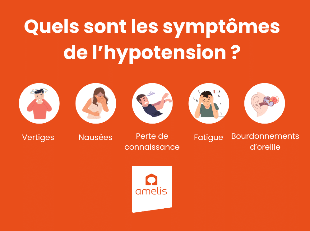 Quels sont les principaux symptômes de l'hypotension