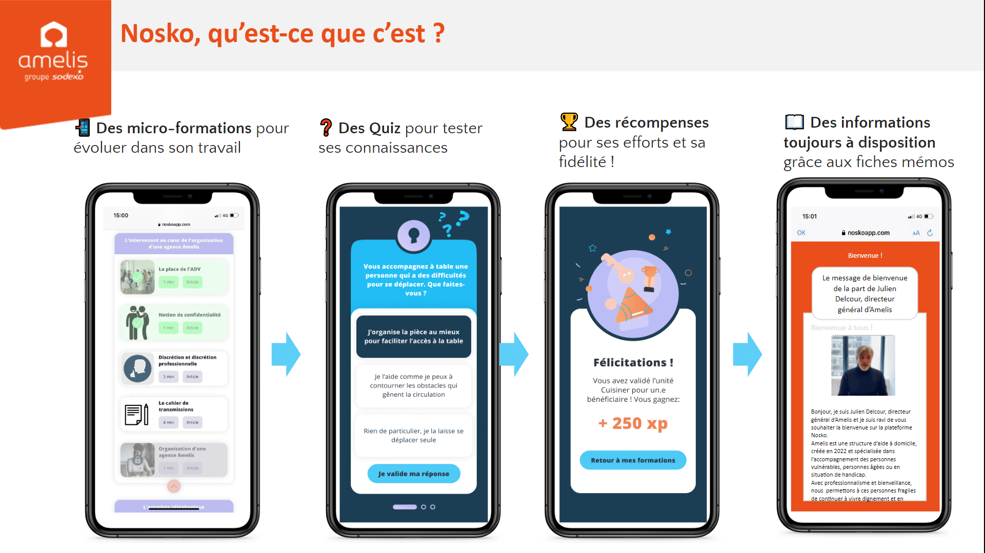 nosko plateforme de formation d'amelis
